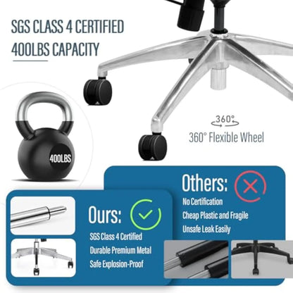 Ergonomic Mesh Office Chair with 3D Adjustable Armrest,High Back Desk Computer Chair Ergo3D Ergonomic with Wheels for Home & Of