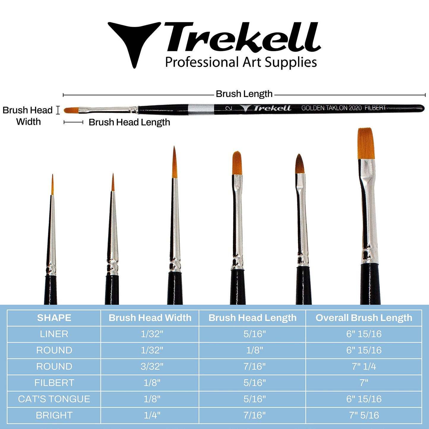 Trekell Golden Taklon Short Handle Top Sellers Brush Set