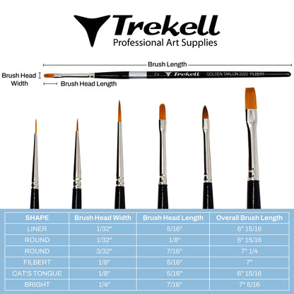 Trekell Golden Taklon Short Handle Top Sellers Brush Set