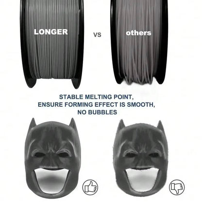 Premium 3KG PLA 3D Printing Filament Set - 1KG Light Gold, 1KG Silver, 1KG Yellow, 1.75mm Diameter