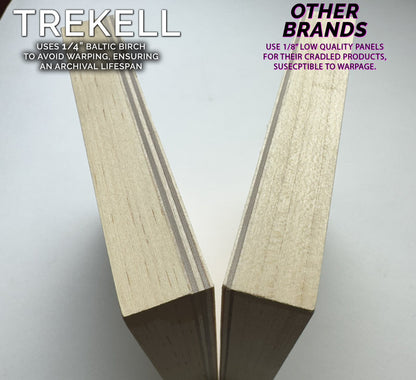 Trekell Unprimed Baltic Birch Panel - 1" Traditional Profile Wooden Canvas for Painting