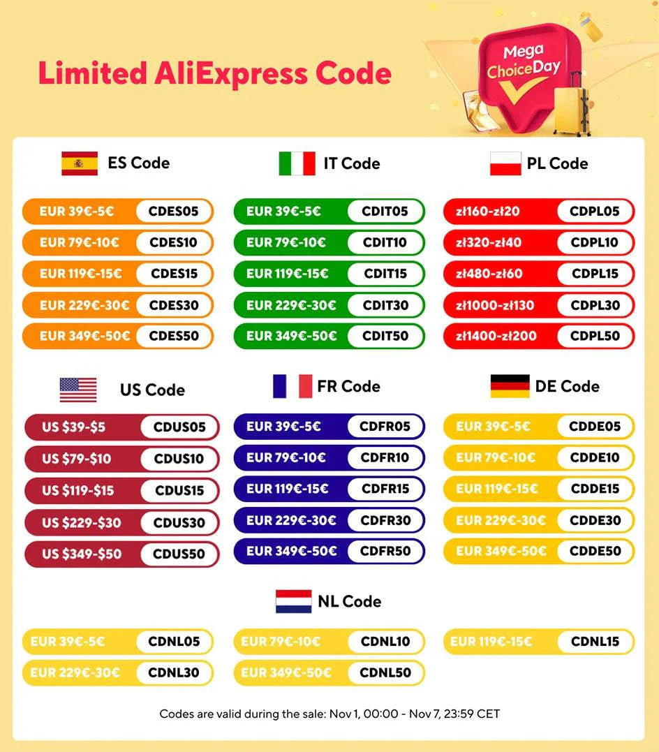 INSE P20 Pet Grooming Kit & Vacuum Suction for Hair Cleanup