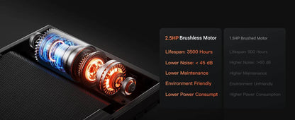 3.0HP Brushless Foldable Home Treadmill with 300LB Capacity