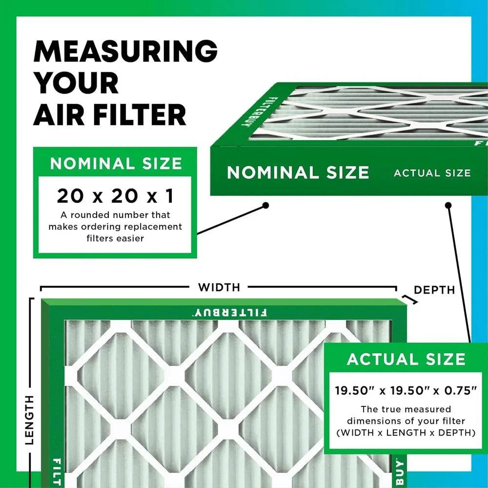 4 Pack 20x20x1 MERV 13 Pleated HVAC Air Filters Easy Install