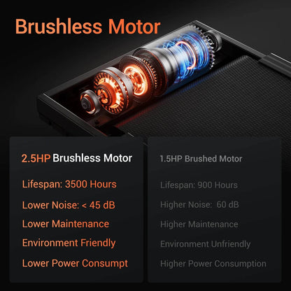 3.0HP Brushless Foldable Home Treadmill with 300LB Capacity