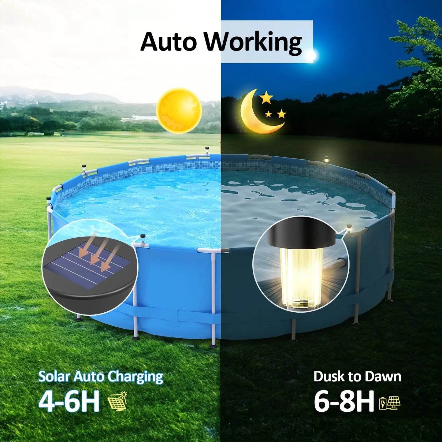 6 Packages Waterproof LED Solar Pool Light Frames Outdoor