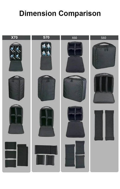 Shockproof DSLR Camera Bag with Waterproof Liner Protection