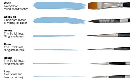 Trekell Watercolor Brush Set - Professional Brushes for Artists